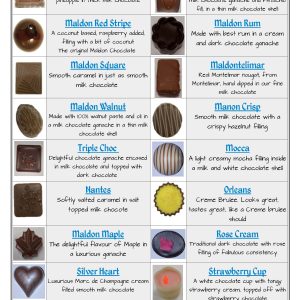 2 Choc Ballotins